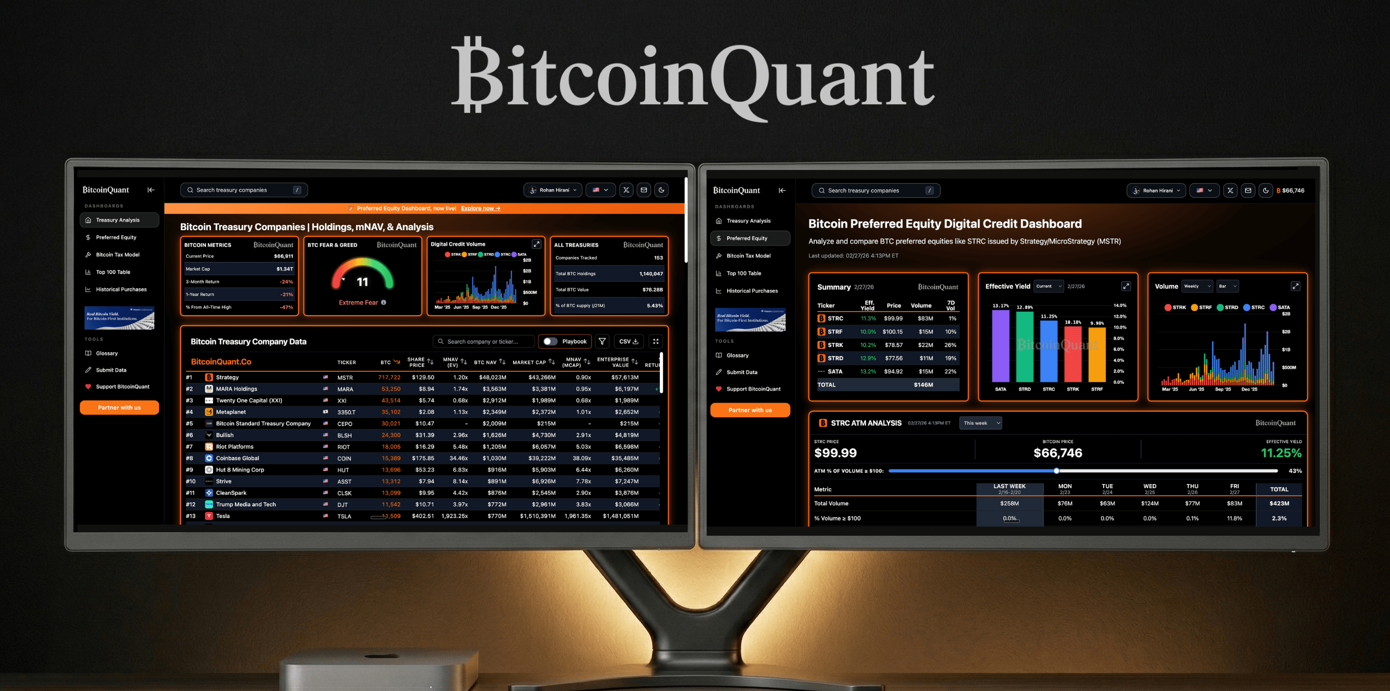 BitcoinQuant terminal showing Bitcoin treasury data: BTC holdings, mNAV multiples, market cap, enterprise value, BTC Fear and Greed index, and preferred equity volume for Strategy (MSTR), MARA, XXI, Metaplanet, and 100+ companies